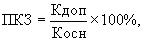 Об оценке финансовой устойчивости банка в целях признания ее достаточной для участия в системе страхования вкладов (с изменениями на 25 октября 2013 года) (утратило силу с 17.08.2014 на основании указания Банка России от 11.06.2014 N 3277-У)